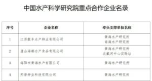 List of Key Partner Enterprises of the Chinese Academy of Fishery Sciences